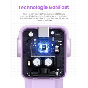 Cargador Ugreen Mini Robot 2usb/usbc 65w Purple