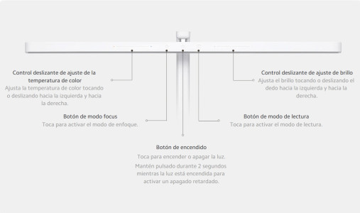 Lampara de escritorio Xiaomi LED Desk Lamp 2