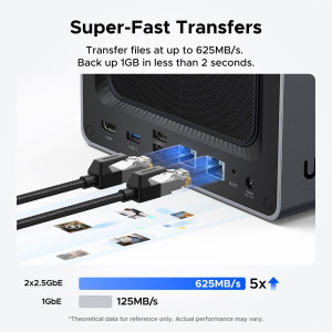 Nas Ugreen Dxp4800 4 Bahías