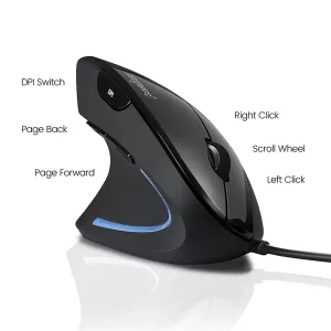 Mouse Zurdo Ergonómico Usb Perixx 513