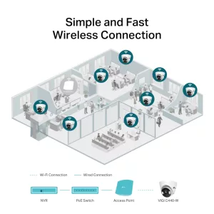 Cámara Seguridad Int Tp-Link Vigi C440 Wi-Fi Color Día Noche 2K 4mp