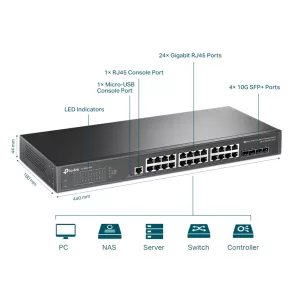 Router Vpn Tp-Link Tl-ER7206 Gigabit Omada