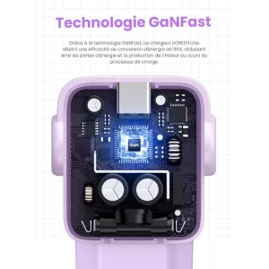 Cargador Ugreen Mini Robot 2usb/usbc 65w Purple