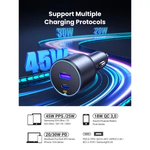 Cargador Ugreen De Auto Usbc Pd Usb 63w Negro