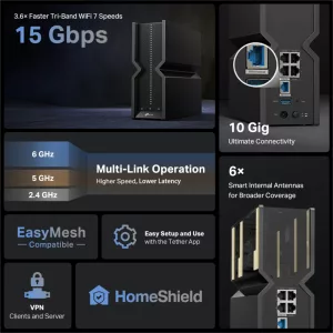Router Inalámbrico Tp-Link Archer Be700 Triple Banda Wi-Fi 7 Be15000