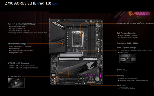 z790ae7 mmsoft informatica